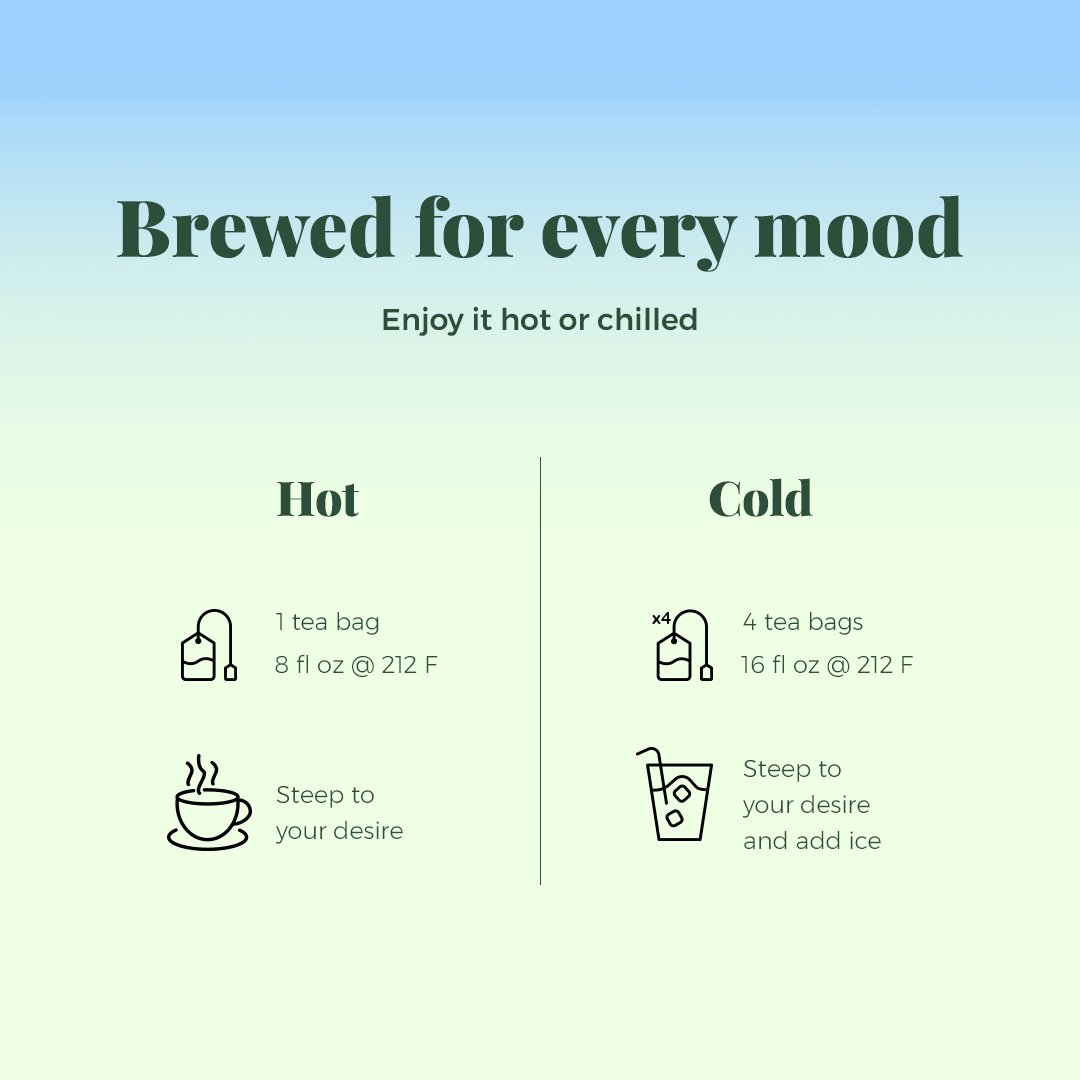 Graphic illustrating how to brew hot and cold tea.