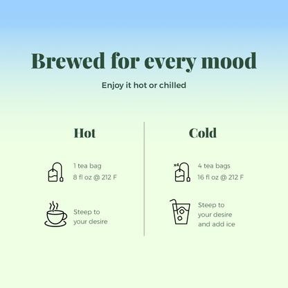 Graphic illustrating how to brew hot and cold tea.