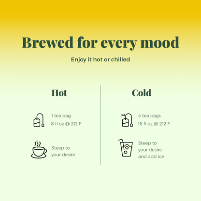 Infographic that shows how to brew sleep tea hot and cold.